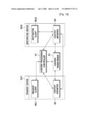 DOMAIN MANAGING METHOD, DOMAIN EXTENDING METHOD AND REFERENCE POINT CONTROLLER ELECTING METHOD diagram and image