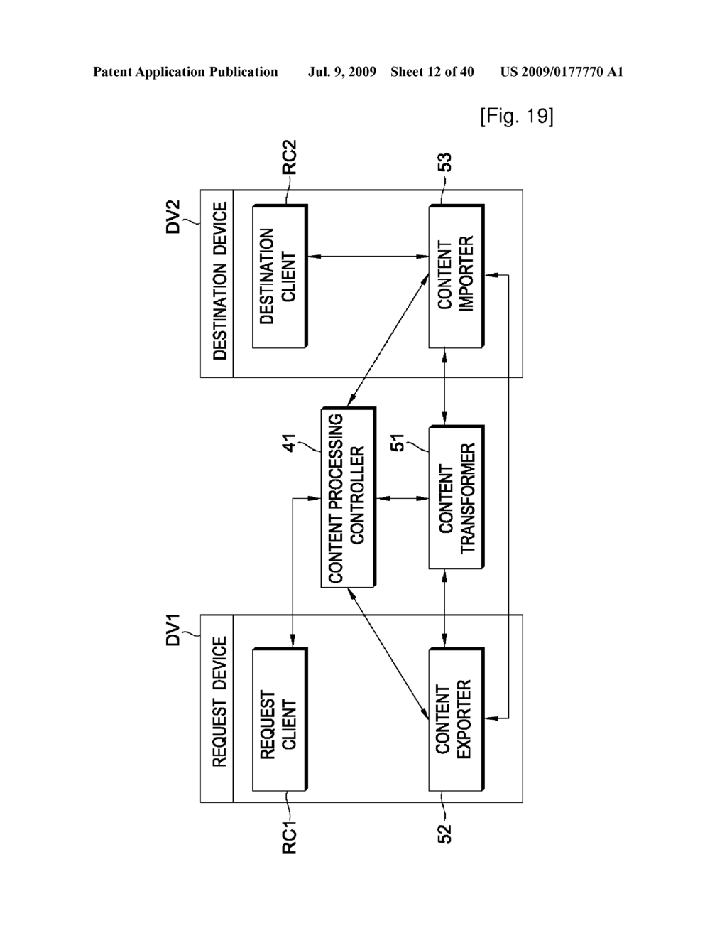 DOMAIN MANAGING METHOD, DOMAIN EXTENDING METHOD AND REFERENCE POINT CONTROLLER ELECTING METHOD - diagram, schematic, and image 13