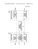 DOMAIN MANAGING METHOD, DOMAIN EXTENDING METHOD AND REFERENCE POINT CONTROLLER ELECTING METHOD diagram and image