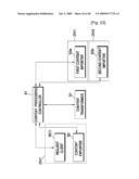 DOMAIN MANAGING METHOD, DOMAIN EXTENDING METHOD AND REFERENCE POINT CONTROLLER ELECTING METHOD diagram and image