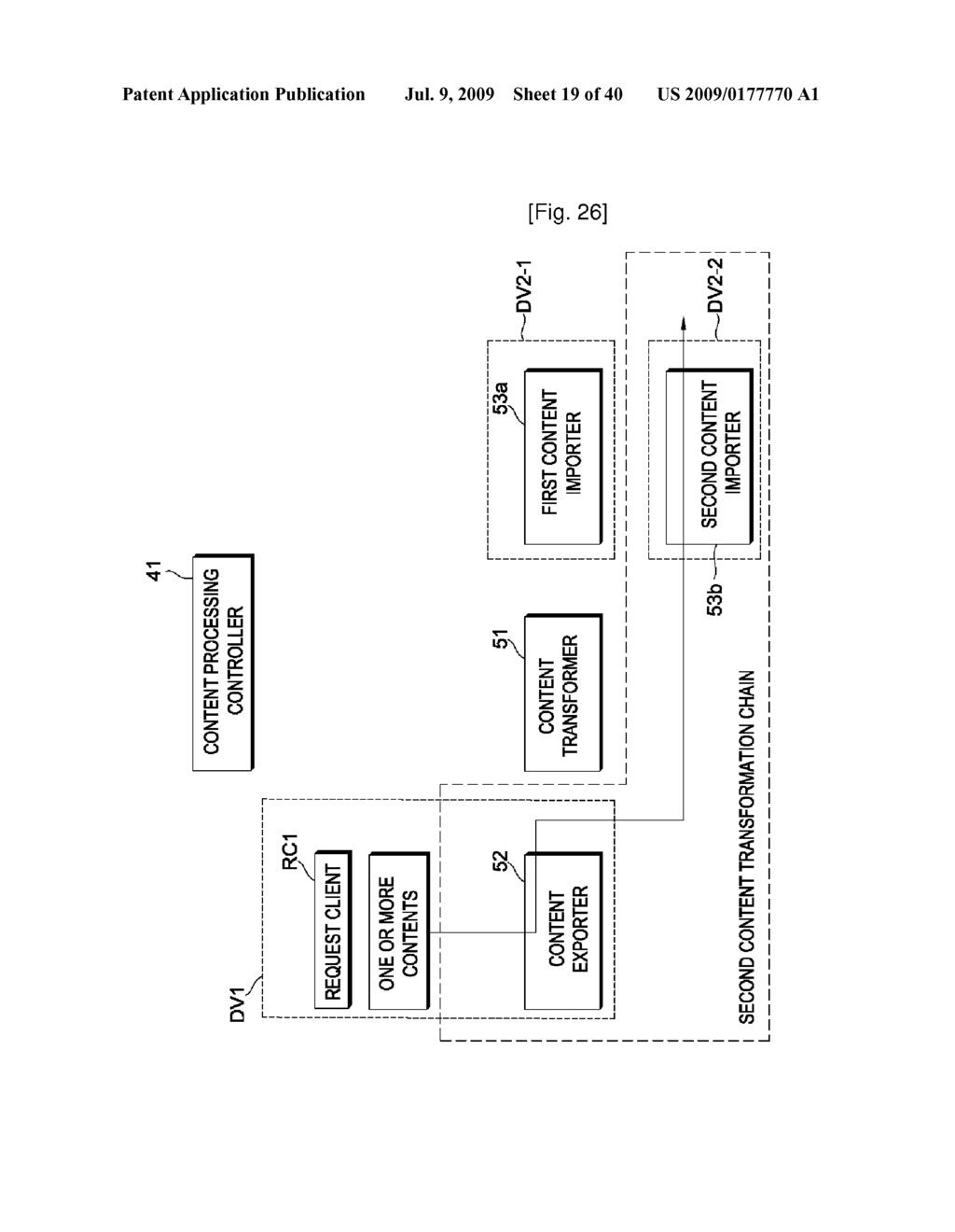 DOMAIN MANAGING METHOD, DOMAIN EXTENDING METHOD AND REFERENCE POINT CONTROLLER ELECTING METHOD - diagram, schematic, and image 20