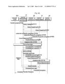 DOMAIN MANAGING METHOD, DOMAIN EXTENDING METHOD AND REFERENCE POINT CONTROLLER ELECTING METHOD diagram and image