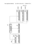 DOMAIN MANAGING METHOD, DOMAIN EXTENDING METHOD AND REFERENCE POINT CONTROLLER ELECTING METHOD diagram and image