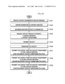 DOMAIN MANAGING METHOD, DOMAIN EXTENDING METHOD AND REFERENCE POINT CONTROLLER ELECTING METHOD diagram and image