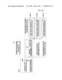 DOMAIN MANAGING METHOD, DOMAIN EXTENDING METHOD AND REFERENCE POINT CONTROLLER ELECTING METHOD diagram and image