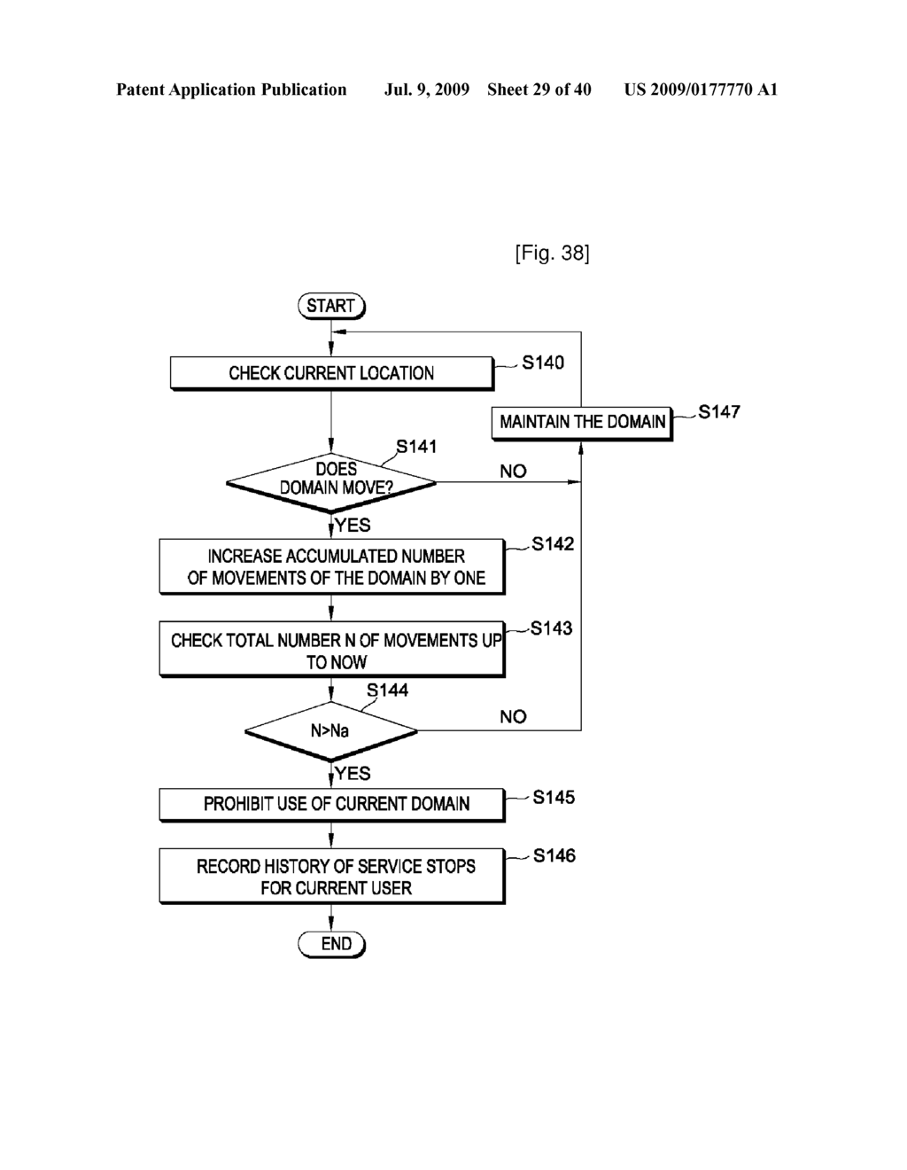 DOMAIN MANAGING METHOD, DOMAIN EXTENDING METHOD AND REFERENCE POINT CONTROLLER ELECTING METHOD - diagram, schematic, and image 30