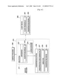 DOMAIN MANAGING METHOD, DOMAIN EXTENDING METHOD AND REFERENCE POINT CONTROLLER ELECTING METHOD diagram and image