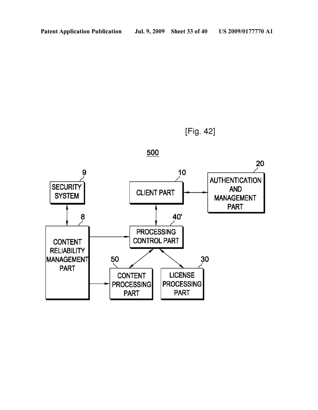 DOMAIN MANAGING METHOD, DOMAIN EXTENDING METHOD AND REFERENCE POINT CONTROLLER ELECTING METHOD - diagram, schematic, and image 34