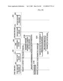 DOMAIN MANAGING METHOD, DOMAIN EXTENDING METHOD AND REFERENCE POINT CONTROLLER ELECTING METHOD diagram and image