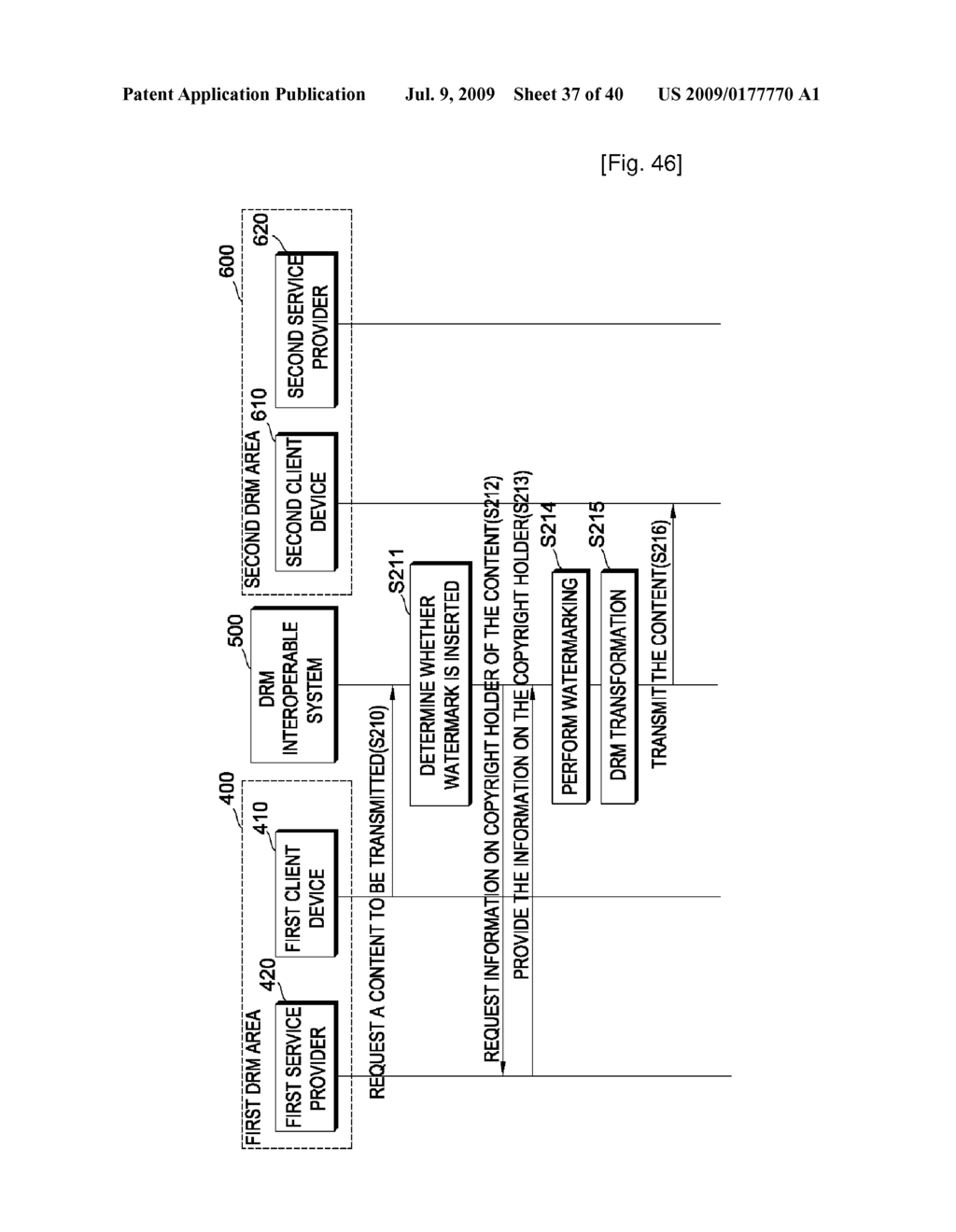 DOMAIN MANAGING METHOD, DOMAIN EXTENDING METHOD AND REFERENCE POINT CONTROLLER ELECTING METHOD - diagram, schematic, and image 38