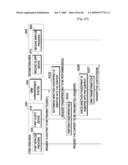 DOMAIN MANAGING METHOD, DOMAIN EXTENDING METHOD AND REFERENCE POINT CONTROLLER ELECTING METHOD diagram and image