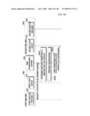 DOMAIN MANAGING METHOD, DOMAIN EXTENDING METHOD AND REFERENCE POINT CONTROLLER ELECTING METHOD diagram and image