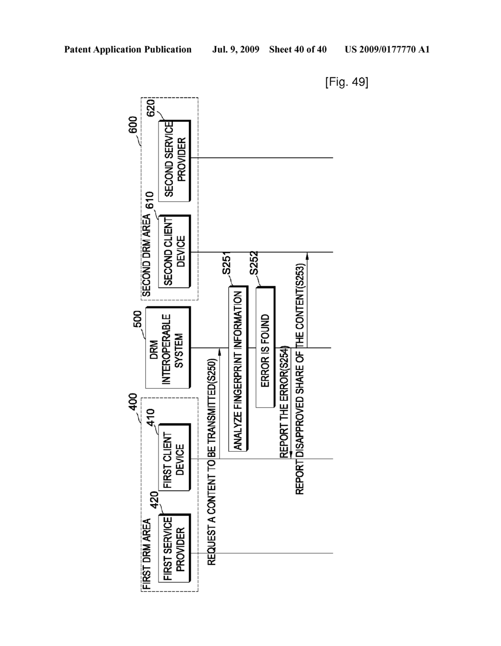 DOMAIN MANAGING METHOD, DOMAIN EXTENDING METHOD AND REFERENCE POINT CONTROLLER ELECTING METHOD - diagram, schematic, and image 41