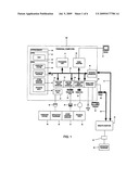 END-POINT IDENTIFIERS IN SIP diagram and image