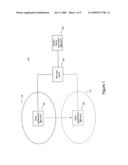 FAST HANDOVER USING SIP diagram and image