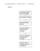 System and method for client synchronization for a communication device diagram and image