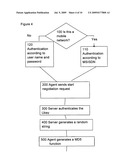 System and method for client synchronization for a communication device diagram and image