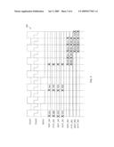 Scalable Interface for a Memory Array diagram and image