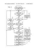 APPARATUS AND METHOD TO ACCESS DATA IN A RAID ARRAY diagram and image