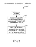 SYSTEM AND METHODS FOR MEMORY EXPANSION diagram and image