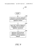 SYSTEM AND METHODS FOR MEMORY EXPANSION diagram and image