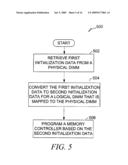 SYSTEM AND METHODS FOR MEMORY EXPANSION diagram and image