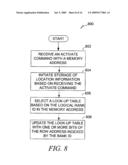 SYSTEM AND METHODS FOR MEMORY EXPANSION diagram and image