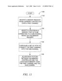 SYSTEM AND METHODS FOR MEMORY EXPANSION diagram and image