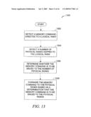 SYSTEM AND METHODS FOR MEMORY EXPANSION diagram and image