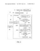 Input device for executing an instruction code and method and interface for generating the instruction code diagram and image