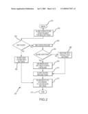 REMOTE BIOS FOR SERVERS AND BLADES diagram and image