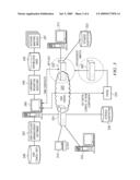 System and Method for Enabling Storage Area Network Component Migration diagram and image