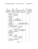 System and Method for Enabling Storage Area Network Component Migration diagram and image