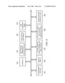 System and Method for Enabling Storage Area Network Component Migration diagram and image