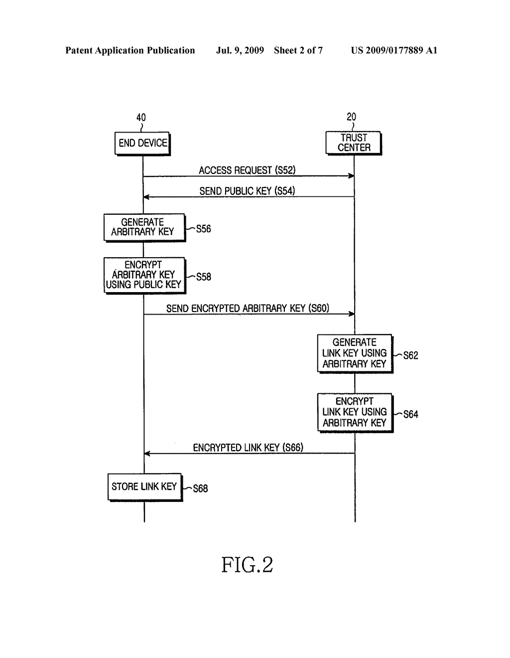 METHOD FOR SHARING A LINK KEY IN A ZIGBEE NETWORK AND A COMMUNICATION SYSTEM THEREFOR - diagram, schematic, and image 03