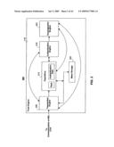 SYSTEMS AND METHODS FOR SECURING DATA USING MULTI-FACTOR OR KEYED DISPERSAL diagram and image