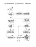 SYSTEMS AND METHODS FOR SECURING DATA USING MULTI-FACTOR OR KEYED DISPERSAL diagram and image