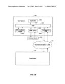 SYSTEMS AND METHODS FOR SECURING DATA USING MULTI-FACTOR OR KEYED DISPERSAL diagram and image