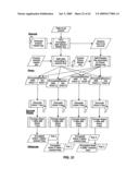 SYSTEMS AND METHODS FOR SECURING DATA USING MULTI-FACTOR OR KEYED DISPERSAL diagram and image