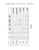 SYSTEMS AND METHODS FOR SECURING DATA USING MULTI-FACTOR OR KEYED DISPERSAL diagram and image