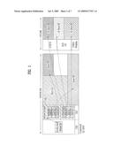 METHOD FOR RESOURCE ALLOCATION FOR HYBRID-AUTOMATIC REPEAT REQUEST diagram and image