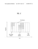 METHOD FOR RESOURCE ALLOCATION FOR HYBRID-AUTOMATIC REPEAT REQUEST diagram and image