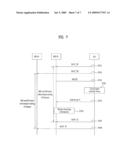 METHOD FOR RESOURCE ALLOCATION FOR HYBRID-AUTOMATIC REPEAT REQUEST diagram and image