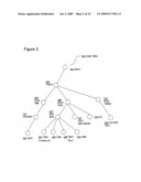 AUTOMATIC VISUAL SEGMENTATION OF WEBPAGES diagram and image