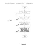 SYSTEM AND METHOD OF XML QUERY PROCESSING diagram and image