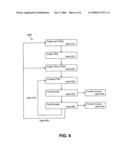 WEB PAGE SECURITY SYSTEM diagram and image