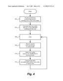 MULTIPLE PROFILES FOR A USER IN A SYNCHRONOUS CONFERENCING ENVIRONMENT diagram and image