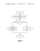 MULTIPLE PROFILES FOR A USER IN A SYNCHRONOUS CONFERENCING ENVIRONMENT diagram and image