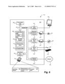 MULTIPLE PROFILES FOR A USER IN A SYNCHRONOUS CONFERENCING ENVIRONMENT diagram and image