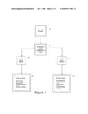 METHOD FOR INTEGRATING USER MODELS TO INTERFACE DESIGN diagram and image